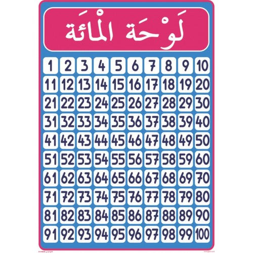 פלקט לוח המאה -ערבית