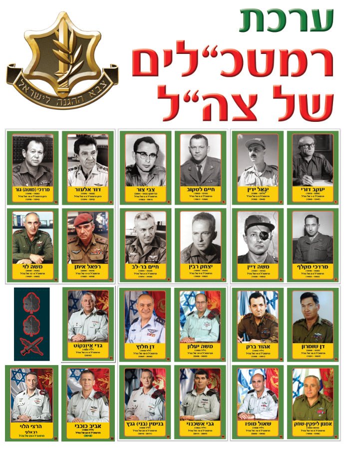 ערכת רמטכ"לים