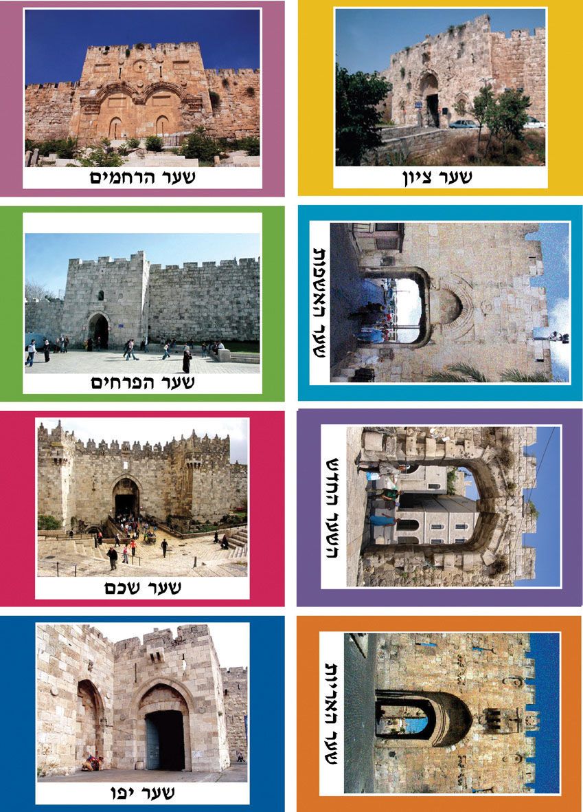 ערכת תמונות שערי ירושלים