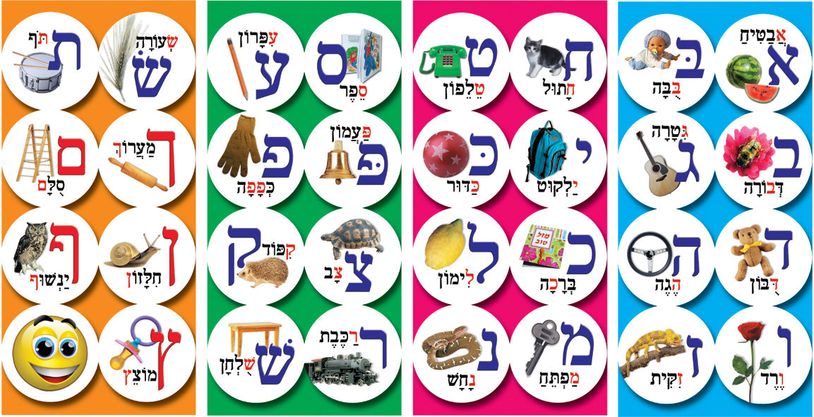 מדבקות א-ב אות פותחת