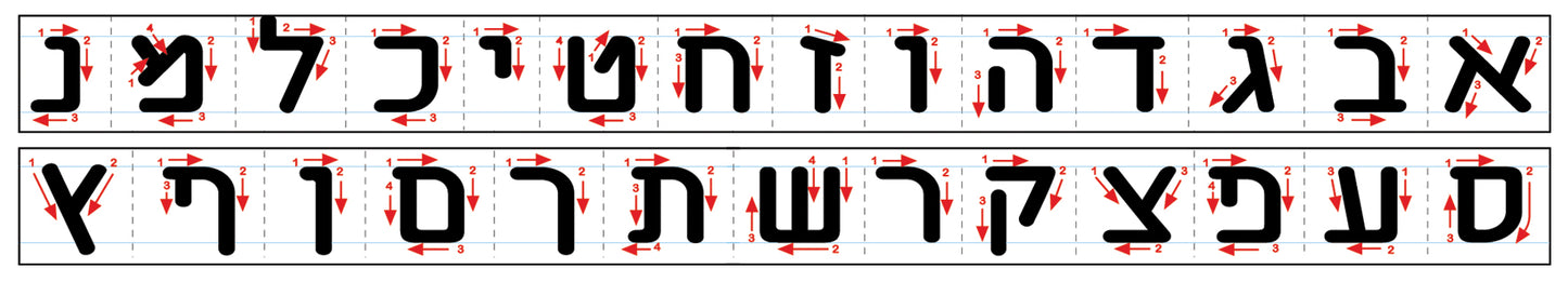 סרגל ללימוד כתיבת אותיות הדפוס