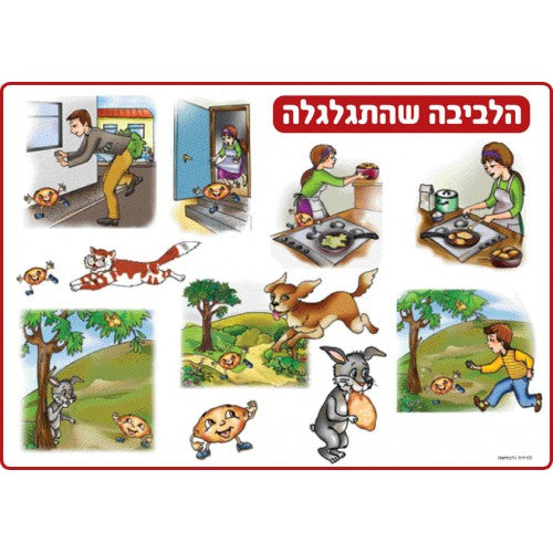 פלקט הלביבה שהתגלגלה