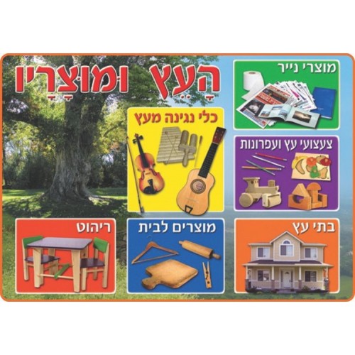 פלקט העץ ומוצריו
