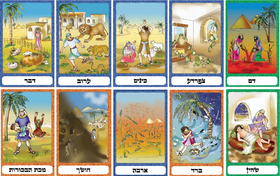 ערכת עשרת המכות