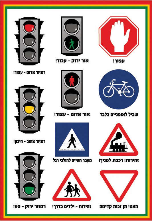 גזירות זהירות בדרכים