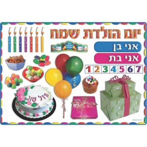 פלקט סמלי יום הולדת