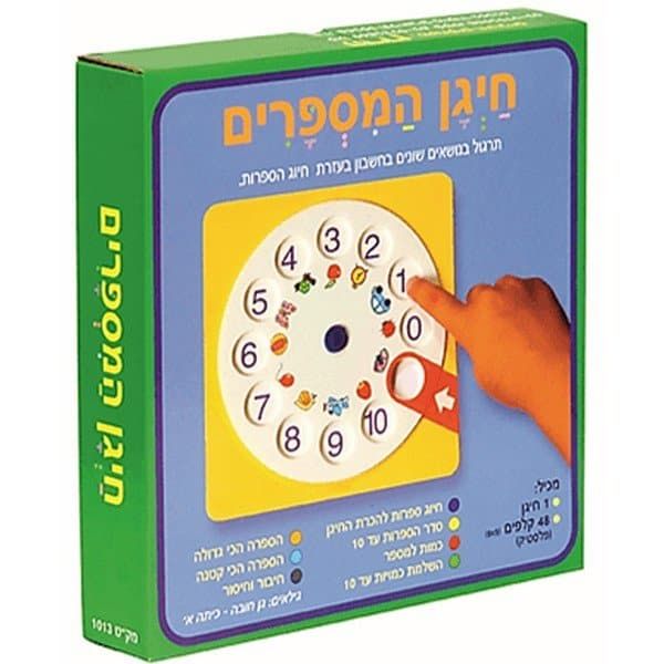 חייגן המספרים- הדירן